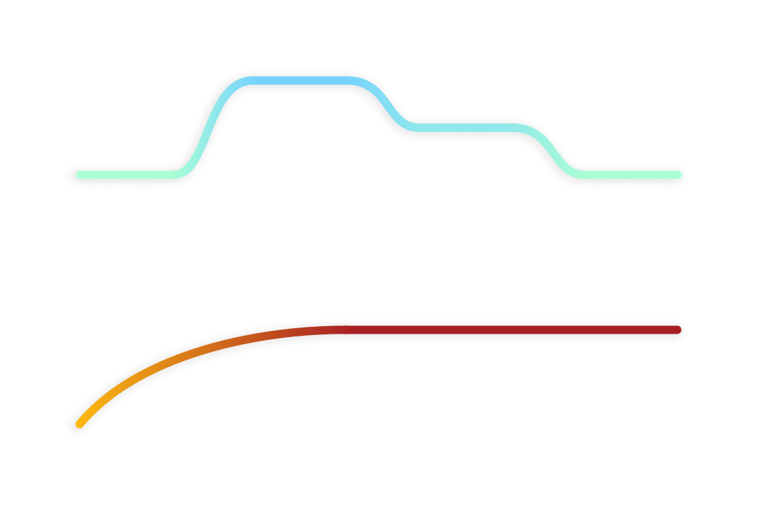STAPM Graph